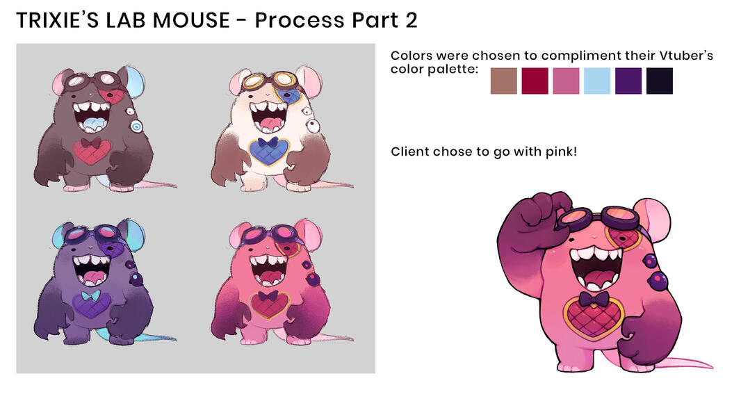 "Process of Trixie's Lab Mouse Part 2"