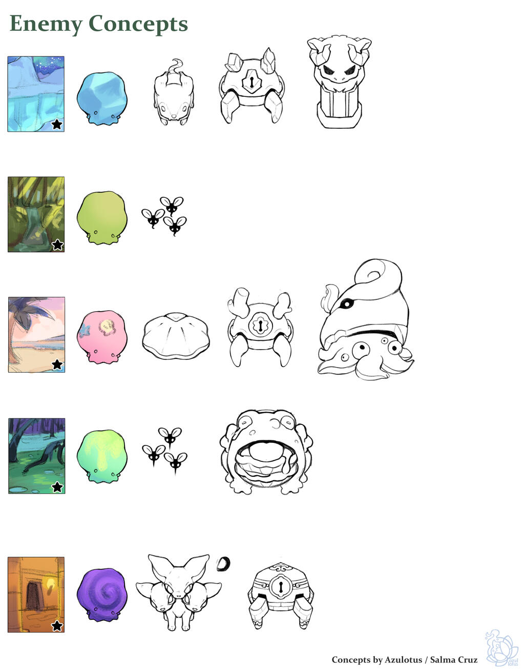 &quot;Enemy Conceptsfor PirateSoftware&#39;s Game Jam 15.