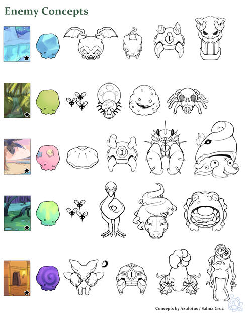 "Creatures for each biome " for PirateSoftware's Game Jam 15.