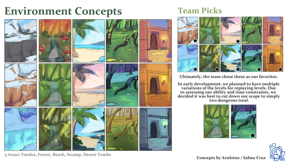 "Environment Concepts" for PirateSoftware's Game Jam 15.