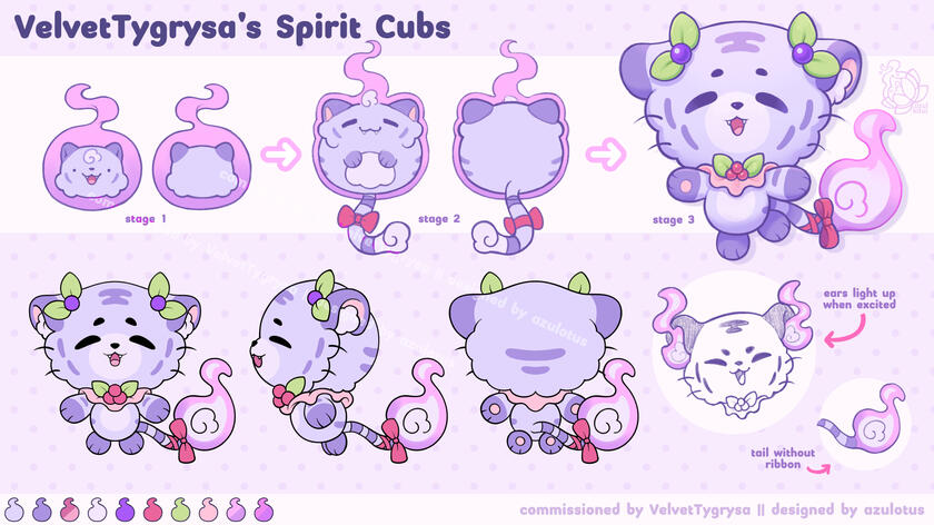 "Spirit Cubs" Mascot design with 3 evolutions for content creator Velvet Tygrysa.
